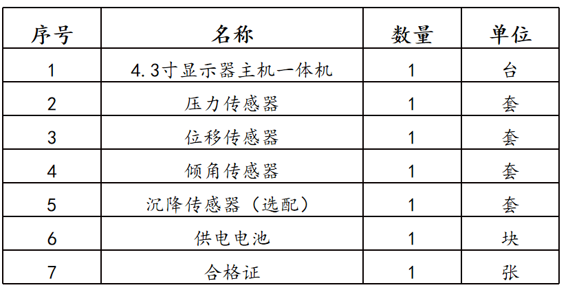 高支模在线监测设备