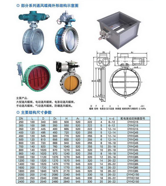 20150510联森散装物料96P