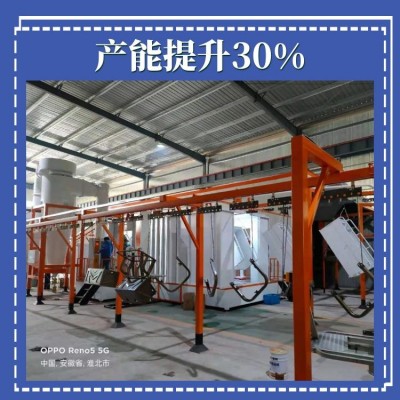 柜体喷塑设备自动化智能喷涂流水线给产品完美涂层图4